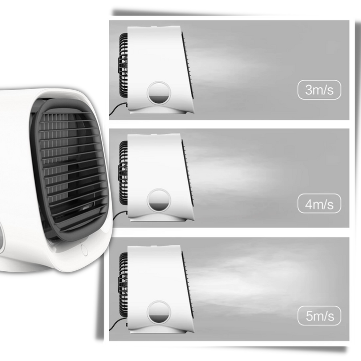 Mini USB Air Cooler and Humidifier | Luvikno