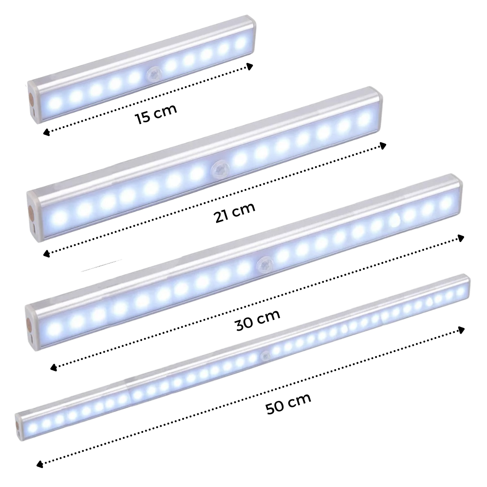 Luvikno | Magnetisk bevegelsessensor LED-lampe