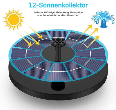 SolarSprout — Transformerer hagen din til et livfullt paradis fylt med boblende friskhet og naturlig ro | Luvikno