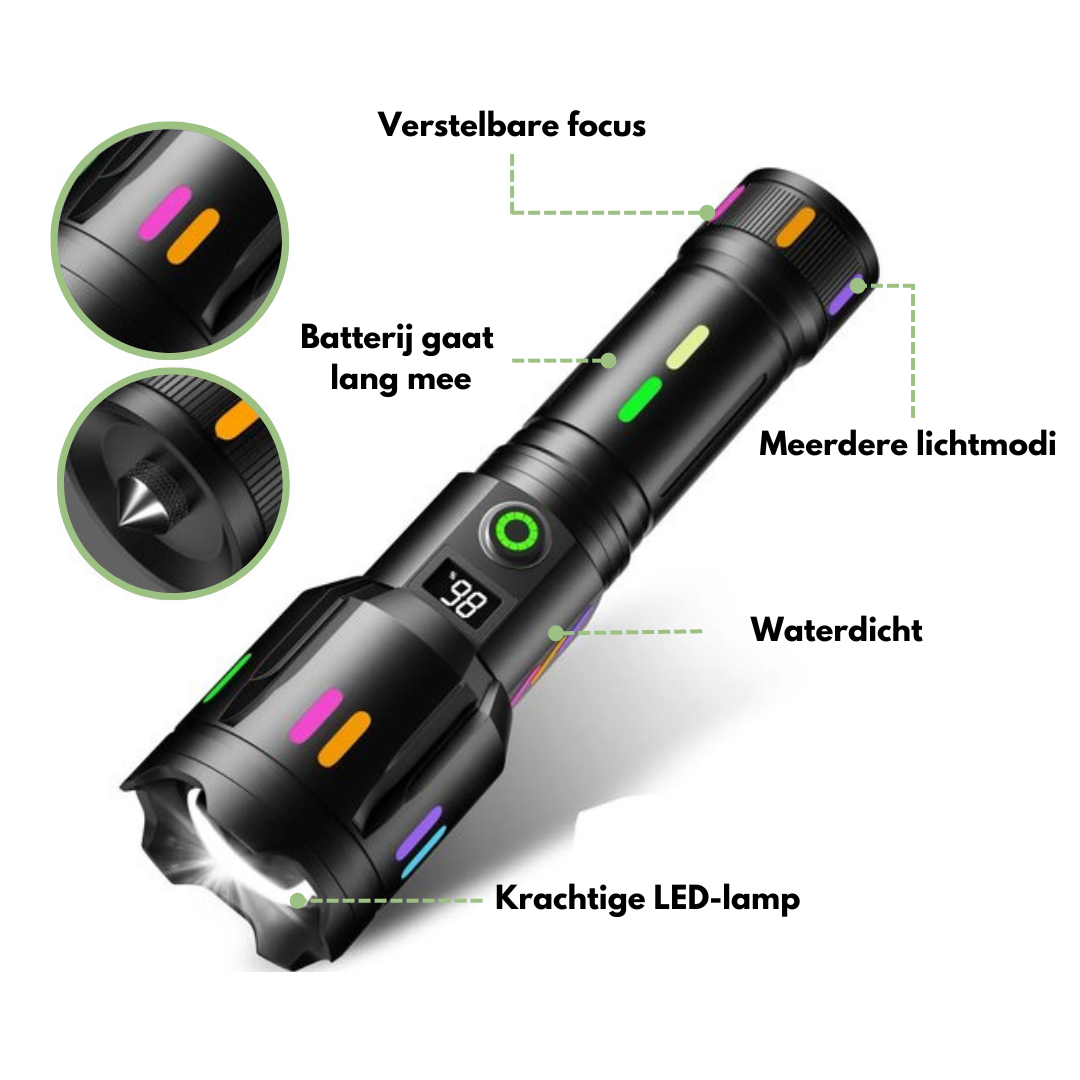 LumenPro – Kraftig LED Lommelykt for Eventyr Luvikno