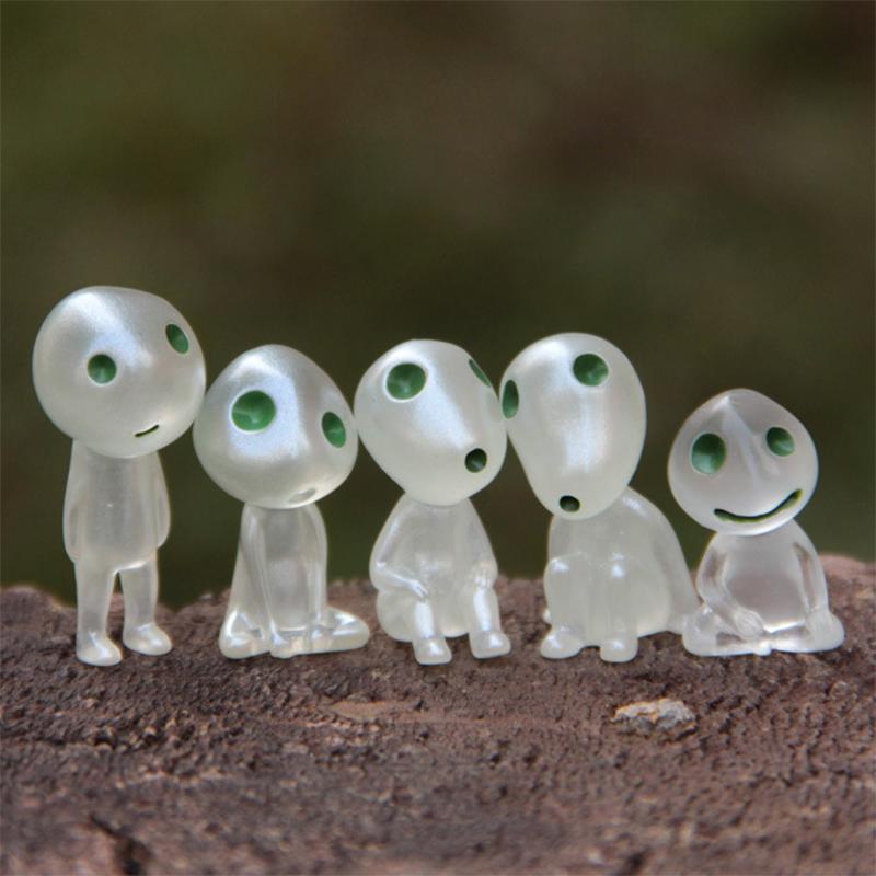 Luvikno | GLØDLEHAGE ÅND- MINIATYRFIGURER❀