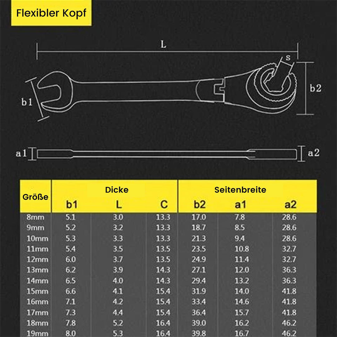 Ratcheting wrench | Luvikno