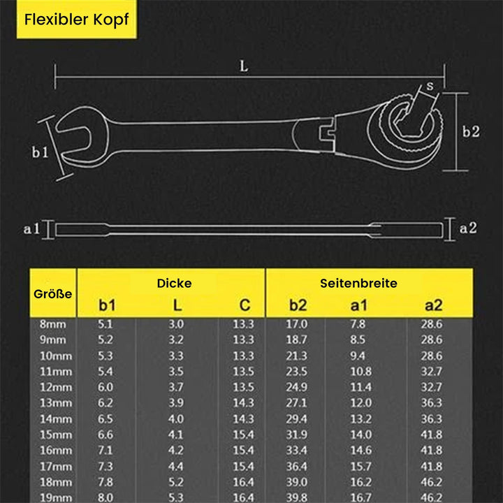 Ratcheting wrench | Luvikno