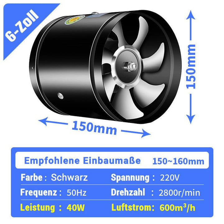 AeroFlow Pust bedre, lev bedre | Luvikno