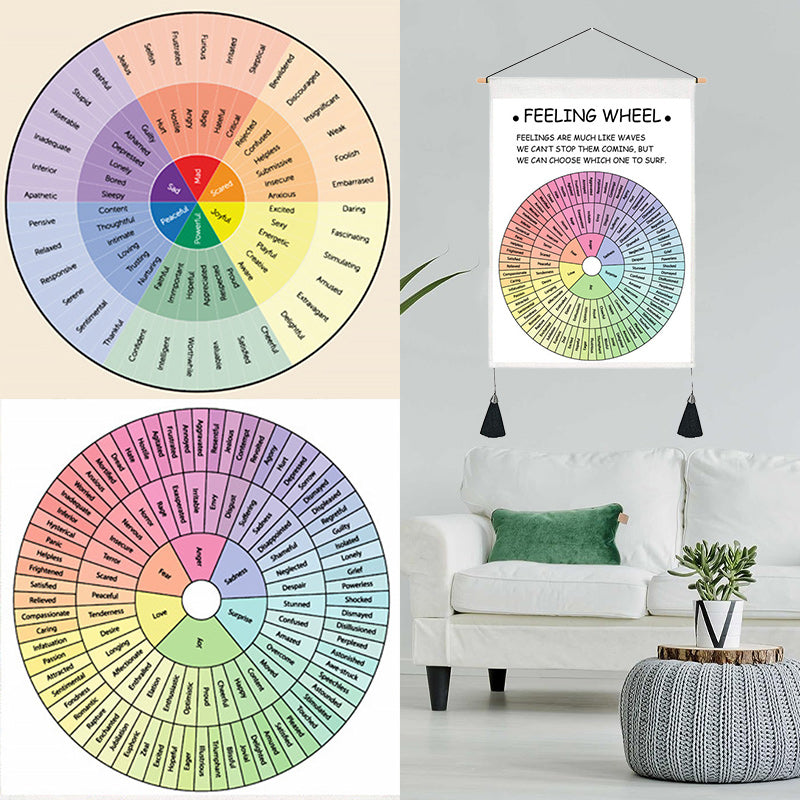 Psykologisk dekorativ maleri veggplakat | Luvikno