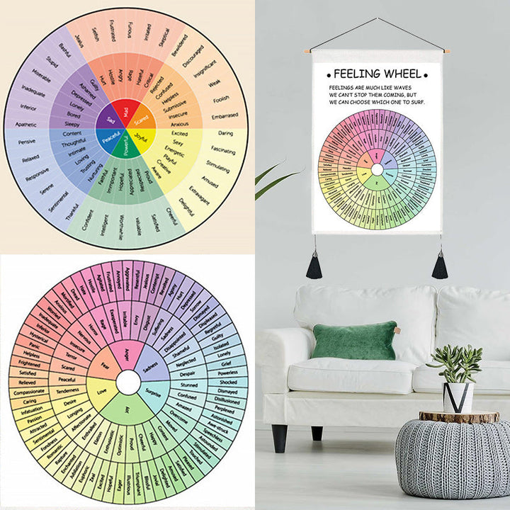 Psykologisk dekorativ maleri veggplakat | Luvikno