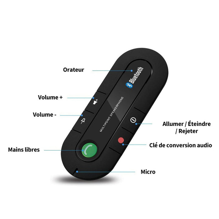 Freisprechsystem Bluetooth-Fjernkontroll | luvikno