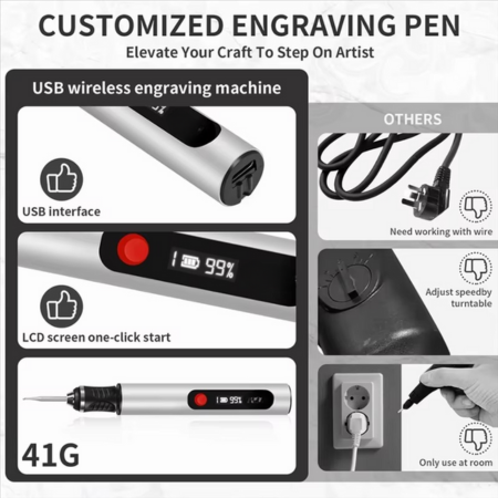 DIY KITSCRIBE PENCIL for artists, rechargeable precision tool for 50+ surfaces with 30 bits and mastery guide Luvikno