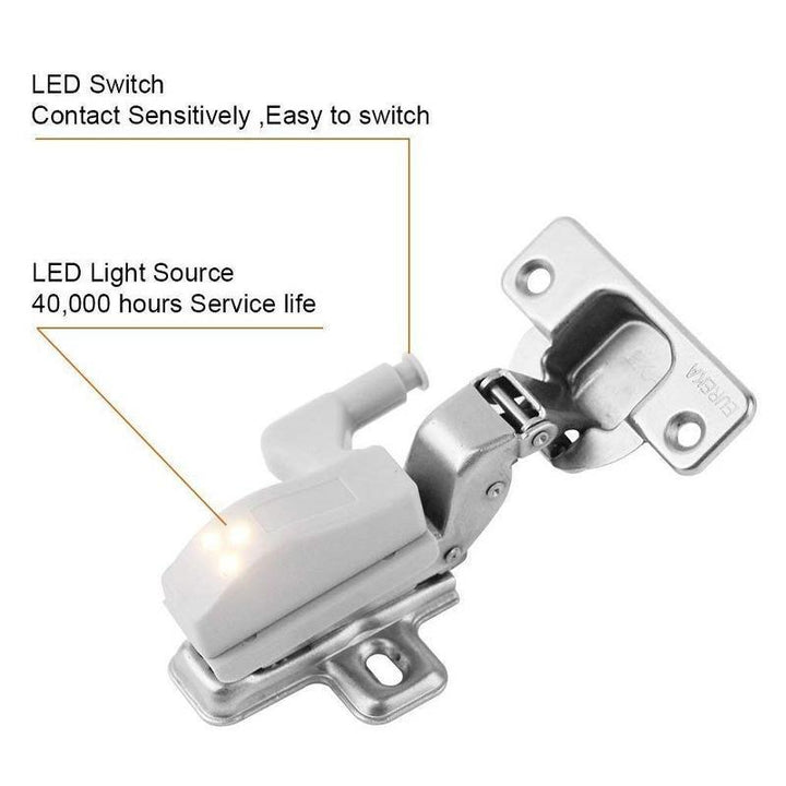 Smart Sensor Wardrobe LED Light (10 BITER) Luvikno