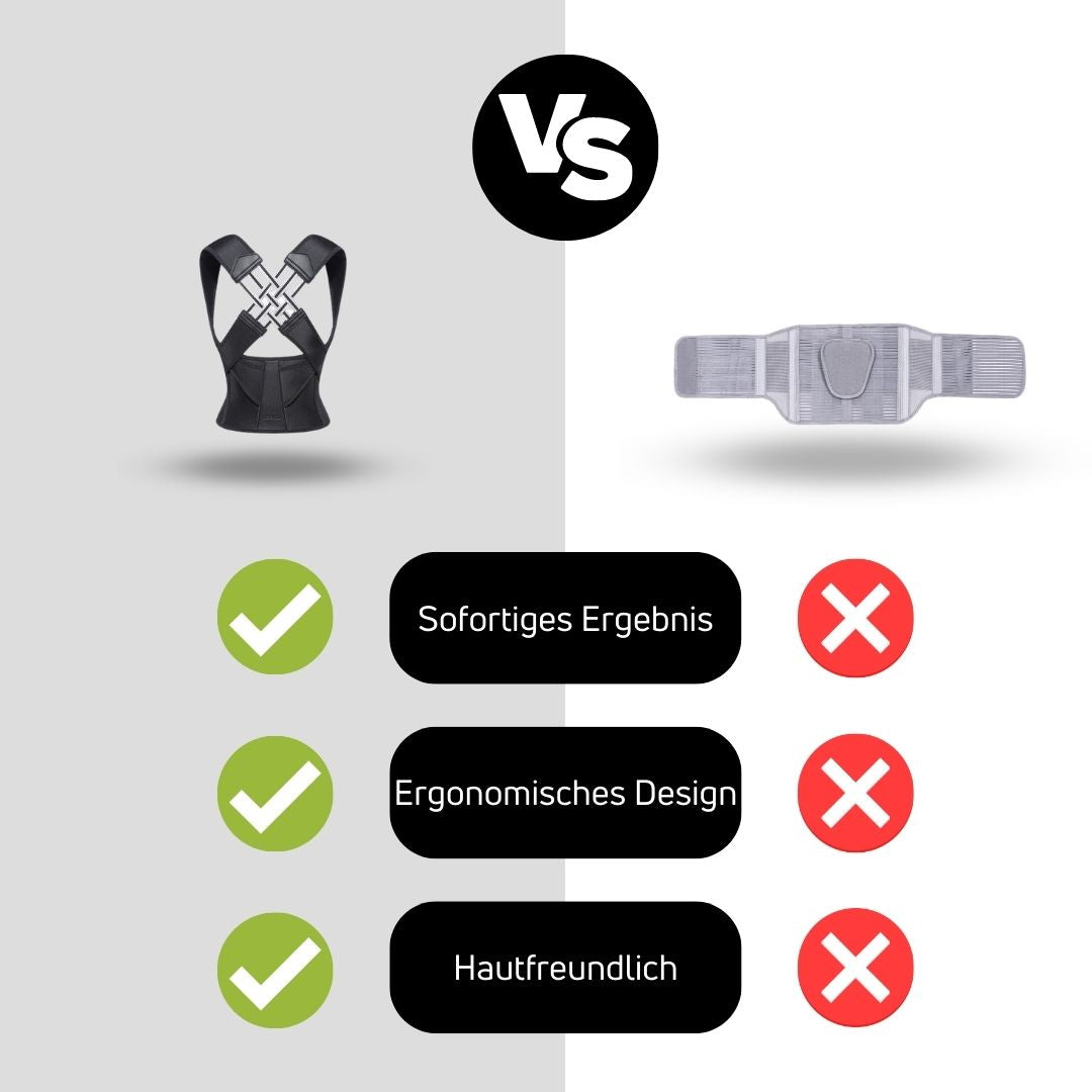 HealthPost 3-i-1 Ryggholdningskorrigerer | Justerbar Ryggstøtte for Kontor, Sport & Hverdag | Øvre & Nedre Rygg | Luvikno
