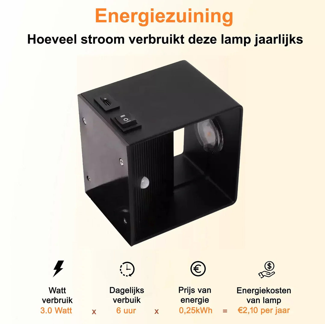 Luvikno | Luksus trådløs oppladbar vegglampe – bevegelsessensor og varm LED-belysning (2700K)