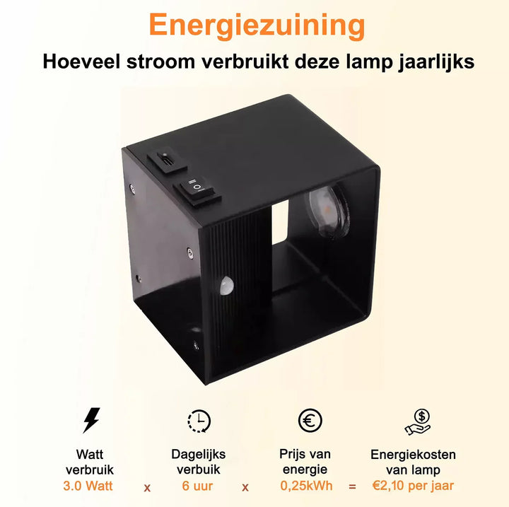 Luvikno | Luksus trådløs oppladbar vegglampe – bevegelsessensor og varm LED-belysning (2700K)