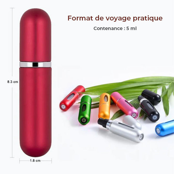 Oppladbar Reise Parfyme Atomizer | Luvikno