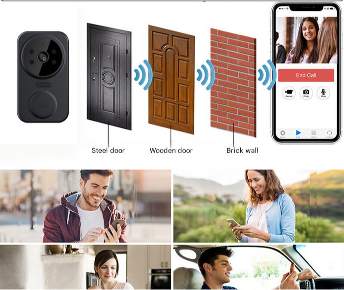 Noctiq Smart Wi-Fi Videodørklokke - HD Kamera, Nattmodus, Bevegelsessensor | Luvikno