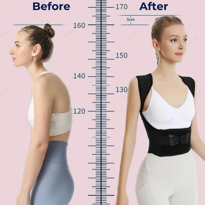 PerfectAlign Posture Luvikno
