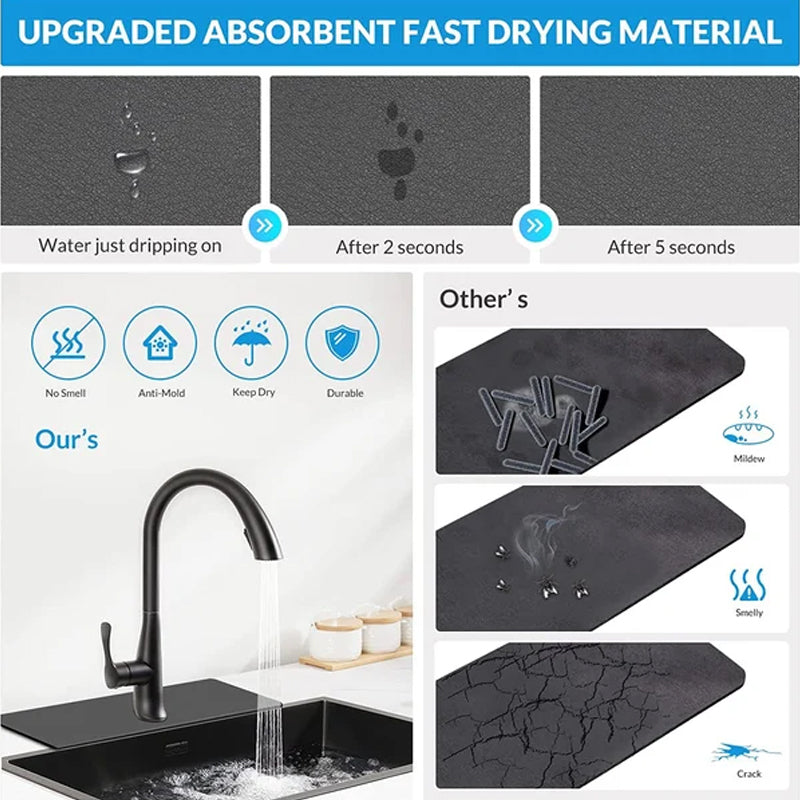 kitchen Faucet Mat | Luvikno