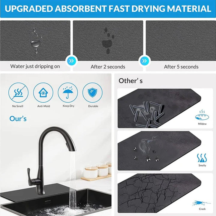 kitchen Faucet Mat | Luvikno