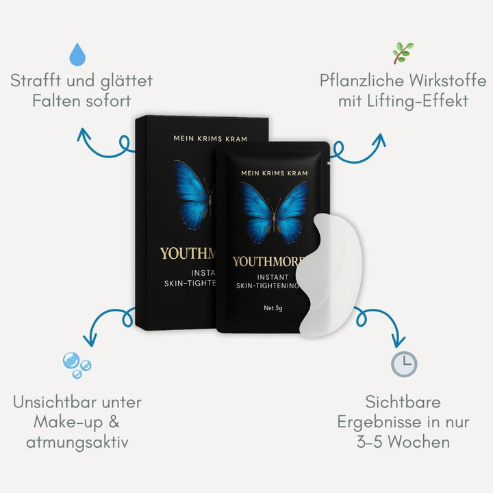 Luvikno | YouthMorph — Tett hud på minutter for ditt ungdommelige WOW-øyeblikk