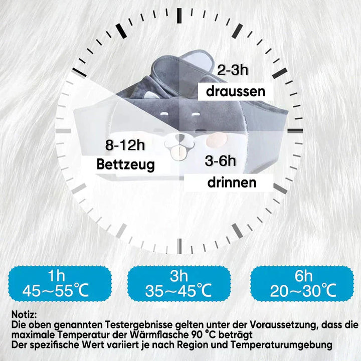 Luvikno | WarmCush – Gjenbrukbar Plysj Varmvannflaske med Hoftepute