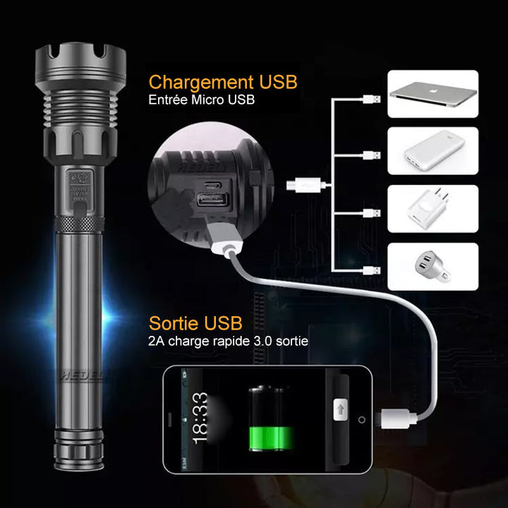 Taktisk oppladbar laser LED lommelykt | luvikno