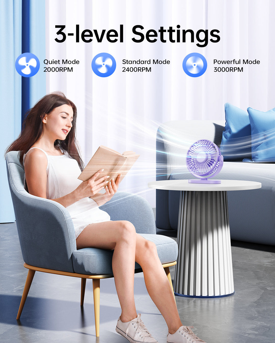 2-i-1 Krok & Skrivebord Vifte - 3-Hastigheter med 360° Rotasjon | Luvikno