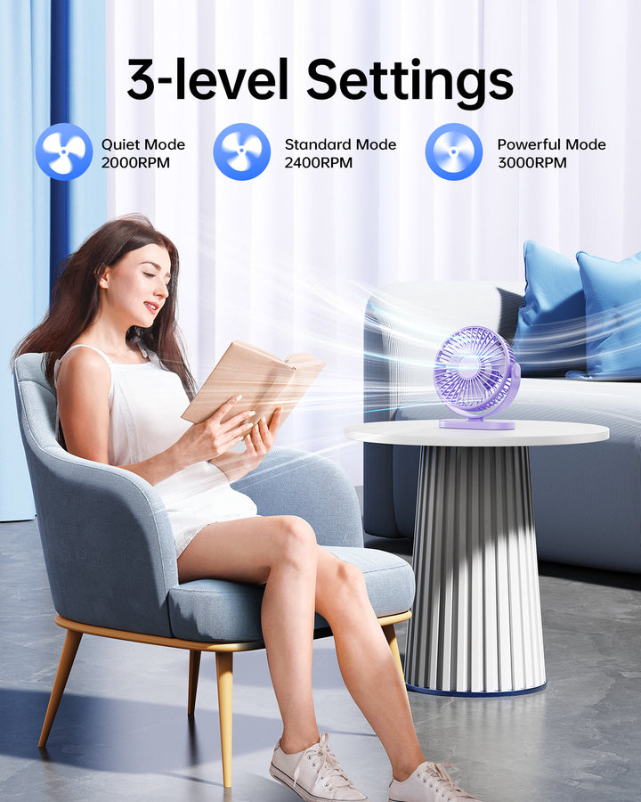 2-i-1 Krok & Skrivebord Vifte - 3-Hastigheter med 360° Rotasjon | Luvikno