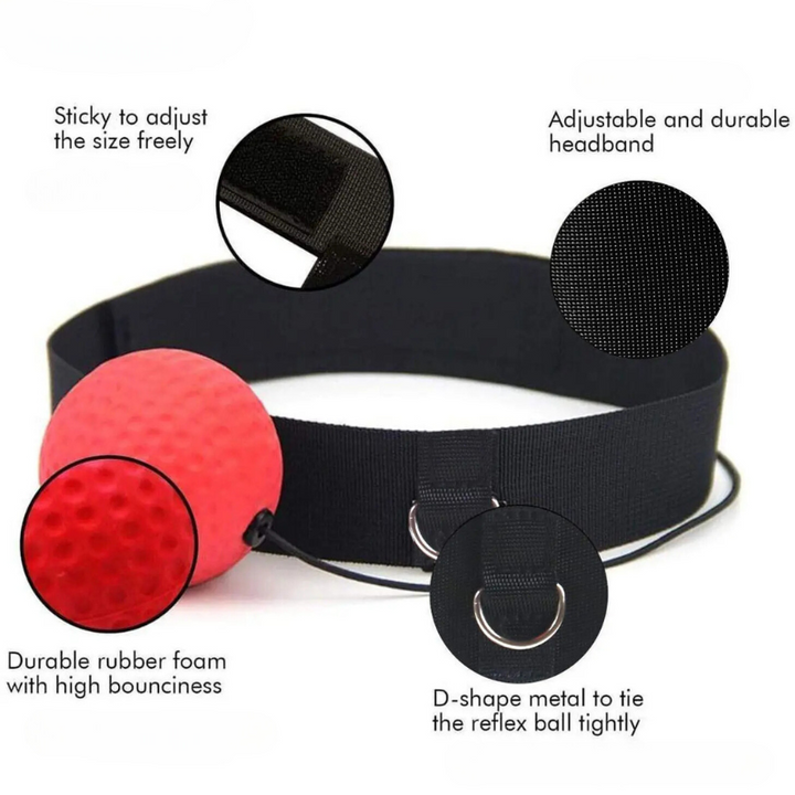 ReflexTrainer Ball Set for Fast Reactions and Coordination | Luvikno