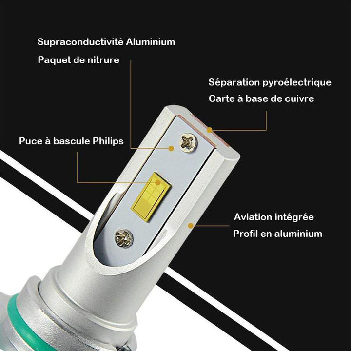 Super lysende LED bil lamper | Luvikno