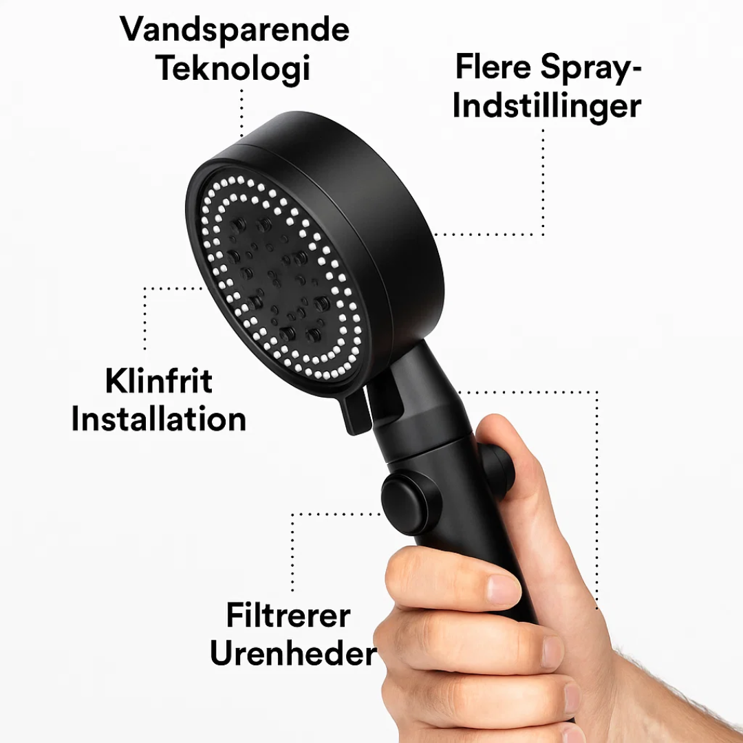 Luvikno | HydroFlow Spa Dusjhode Vannbesparende Justerbare Funksjoner