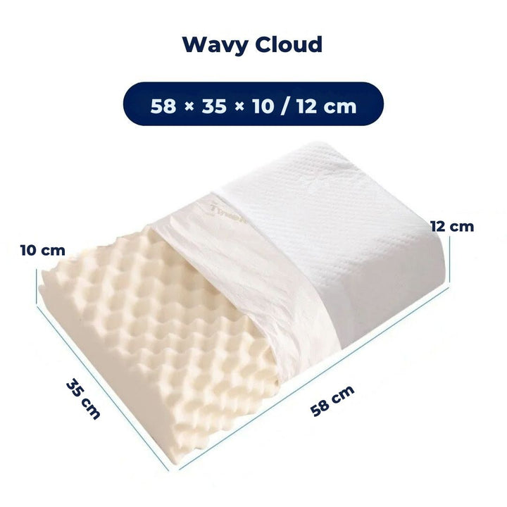 EcoNeck Comfort | 100% Naturlatex Ortopediskpute - for Nakke Smerte - Komfortabel og Støttende Pute - Bedre Søvn - Velvære Luvikno