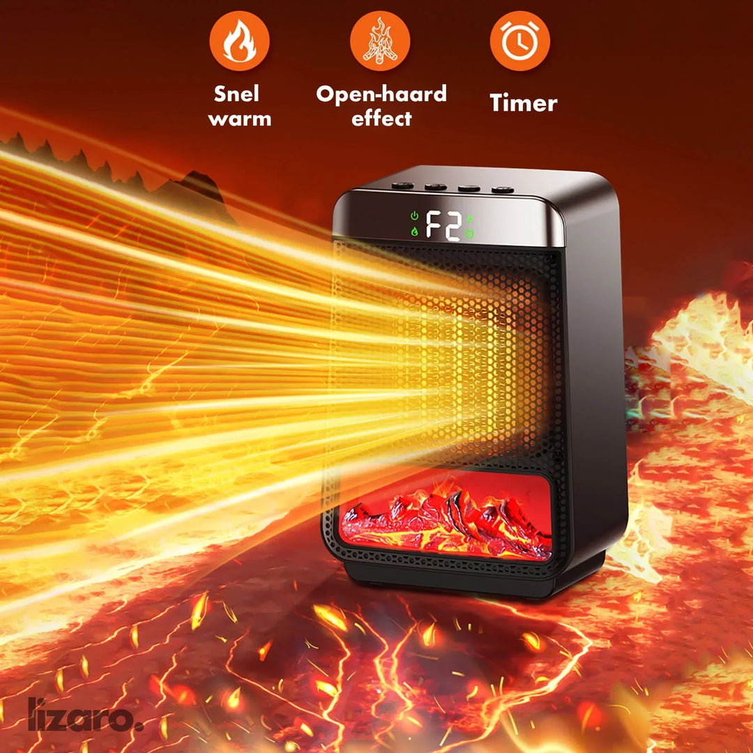 Luvikno | NeutralHeat - Energieffektiv Elektrisk Varmeovn - Varmer Raskt Og Effektivt For Store Rom