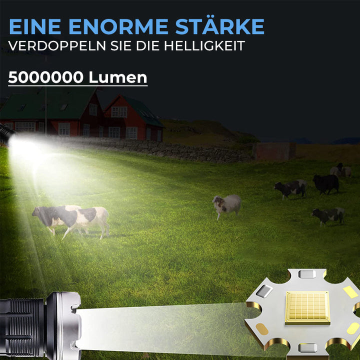 LED-Zoom-Flashlight | Luvikno