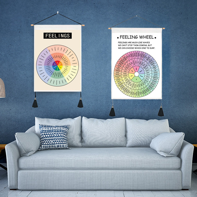 Psykologisk dekorativ maleri veggplakat | Luvikno