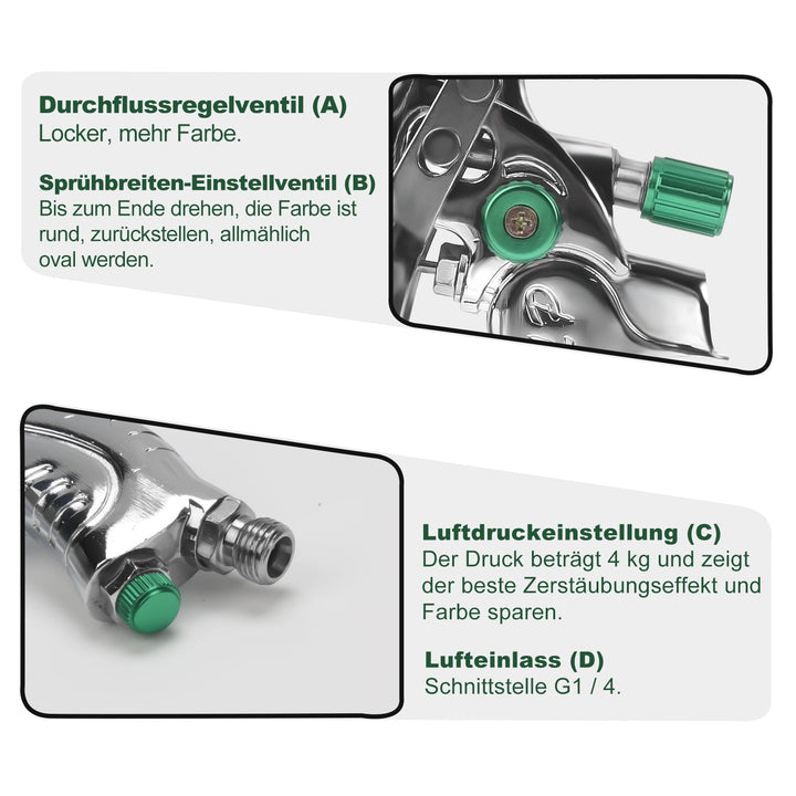 HVLP Spray Gun Spray Gun Set med rustfritt stål dyse | Luvikno