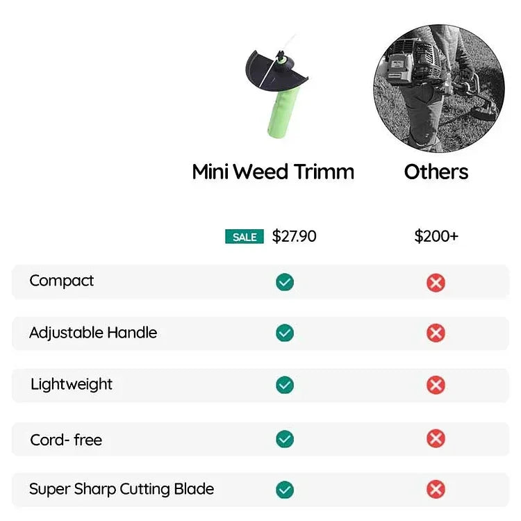Batteri Mini Weed Trimmer Luvikno