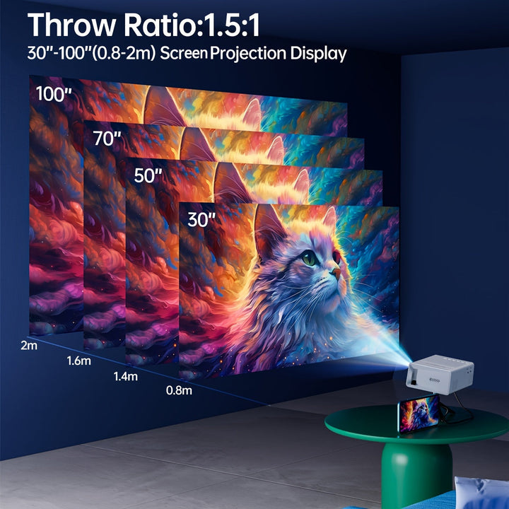 Luvikno | Ultra-Lys Mini Prosjektor 3000 Lumen – Bærbar, HDTV & USB, Ideell for Hjemmekino & Utendørs!