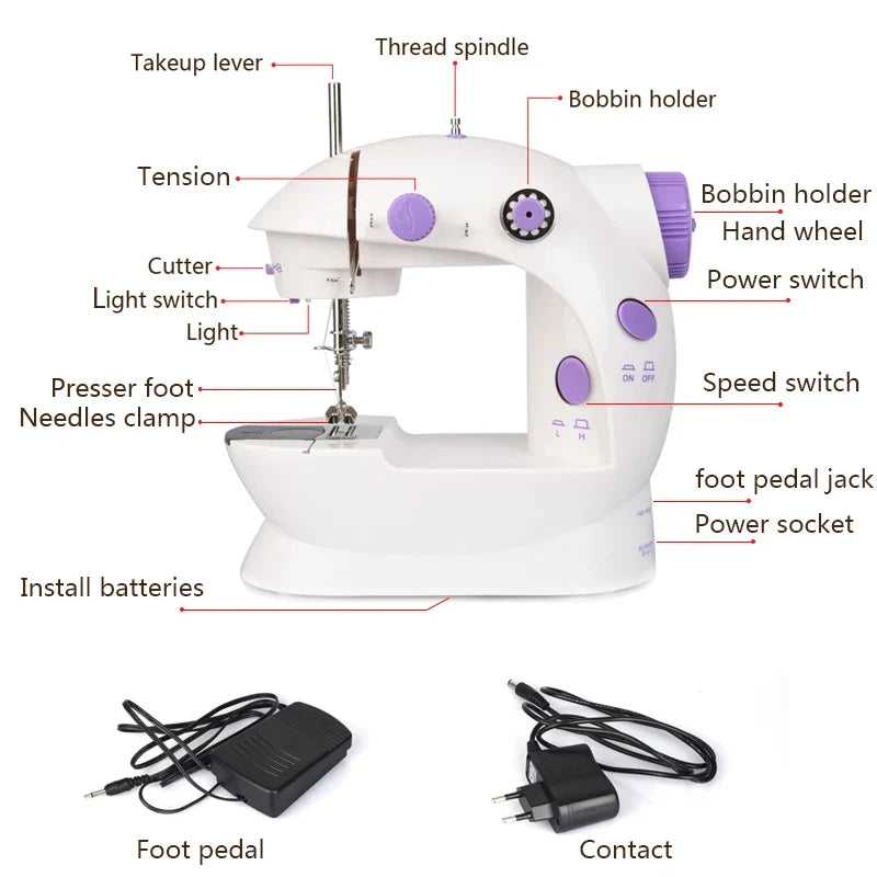 Mini Symaskin Luvikno