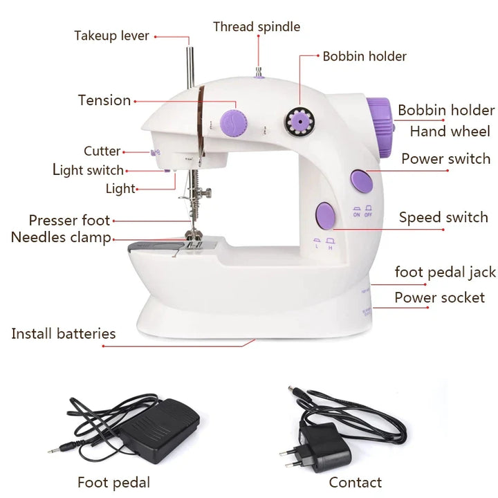 Mini Symaskin Luvikno