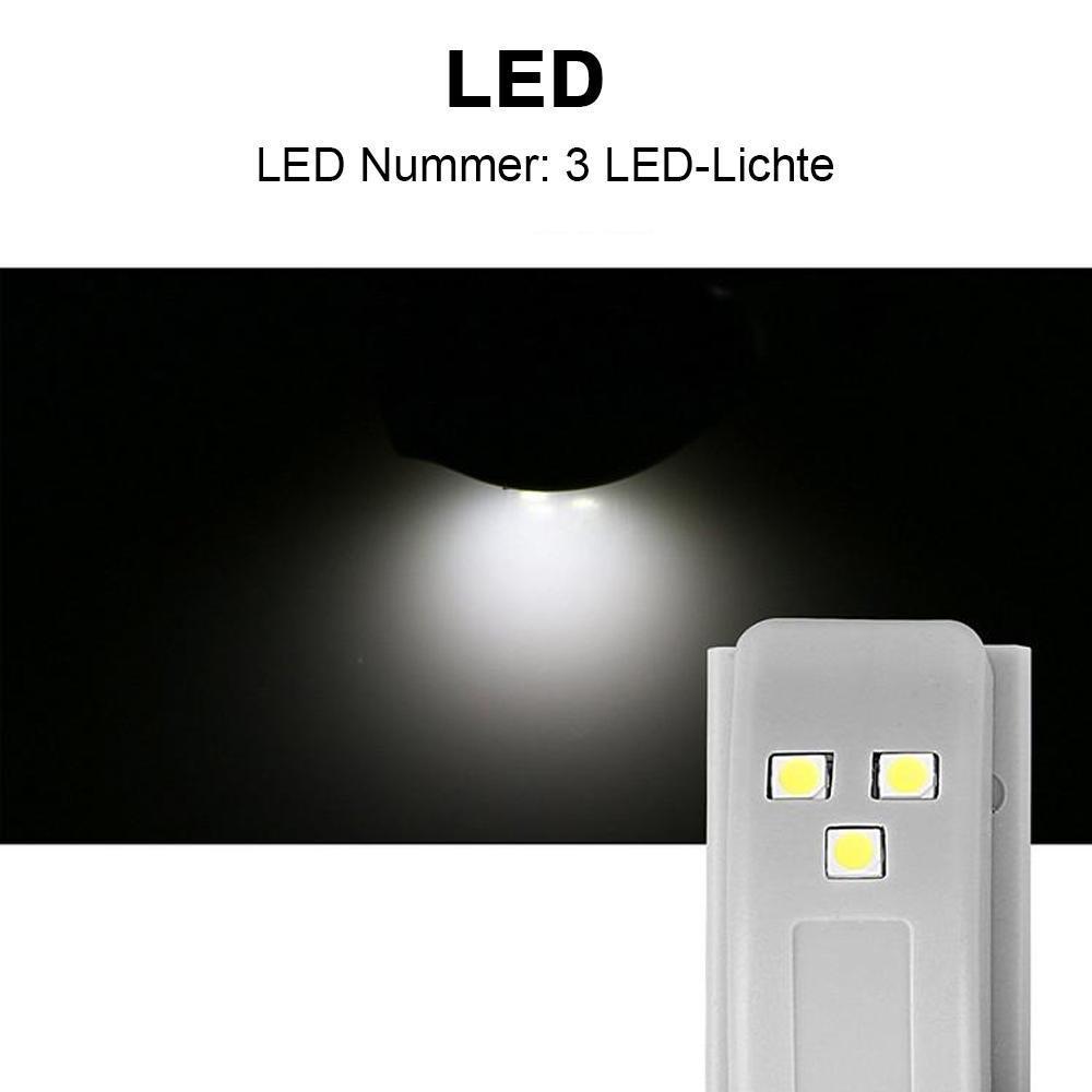 Bequee Super Bright LED Hinge Light (10 Pieces) | Luvikno