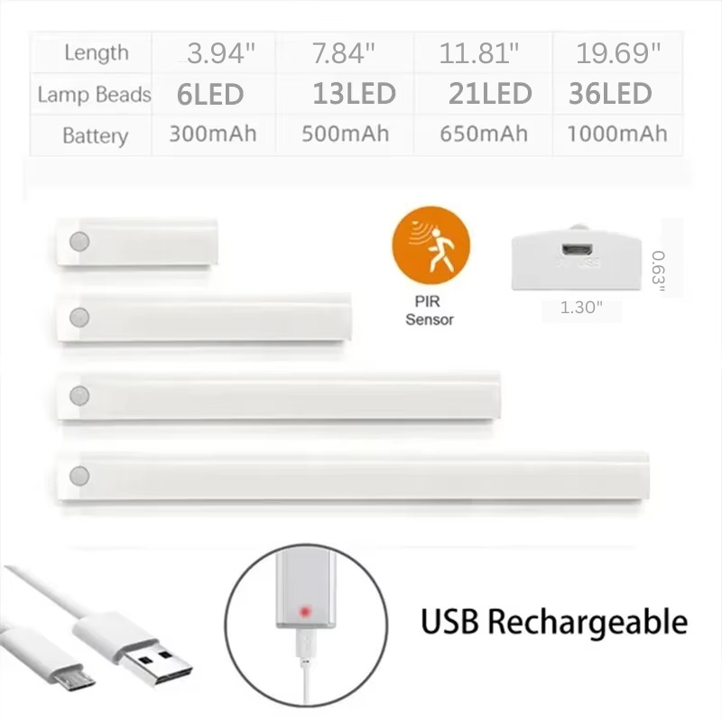 Smart Sensor LED Nattlys - Bevegelsesaktivert, Lysdempbar & Oppladbar Luvikno