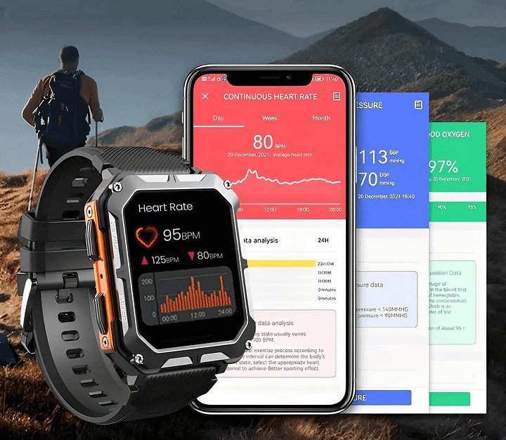 Luvikno | Indestructible smart watch - multifunksjonell og holdbar