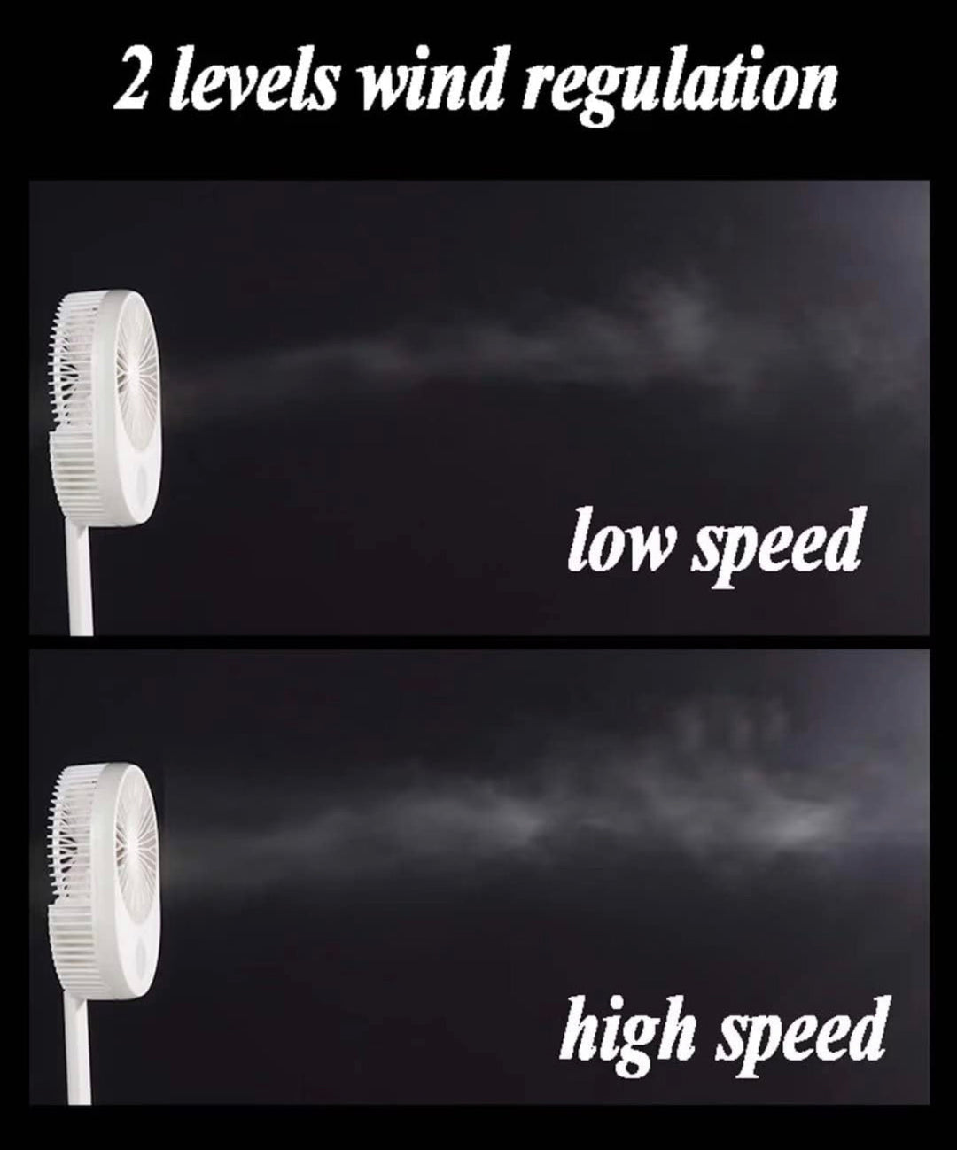 MULTI-FUNCTION FOLDING FAN WITH LIGHT | Luvikno