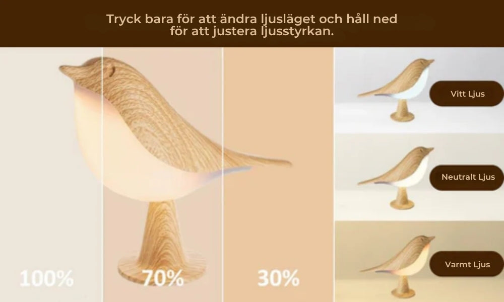 CalmaBird – Beroligende lys og aromaterapi for umiddelbar avslapning Luvikno