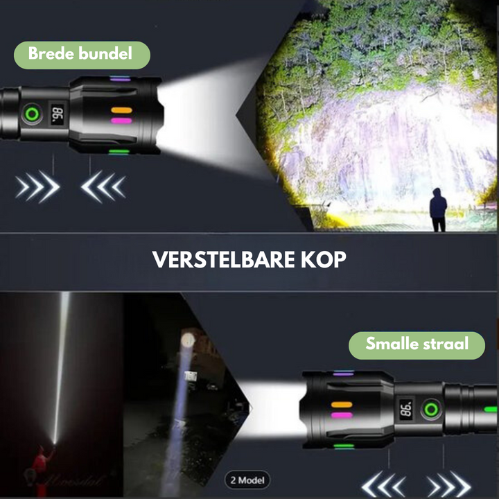 LumenPro – Kraftig LED Lommelykt for Eventyr Luvikno