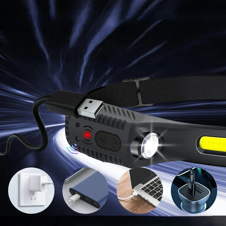 Luvikno | MaxBeam Kraftig LED Hodelykt – Perfekt for Eventyrlige Aktiviteter
