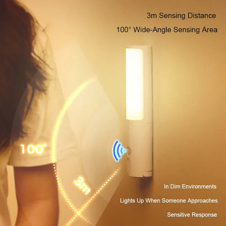 Smart LED Nattlys med Sensor Luvikno