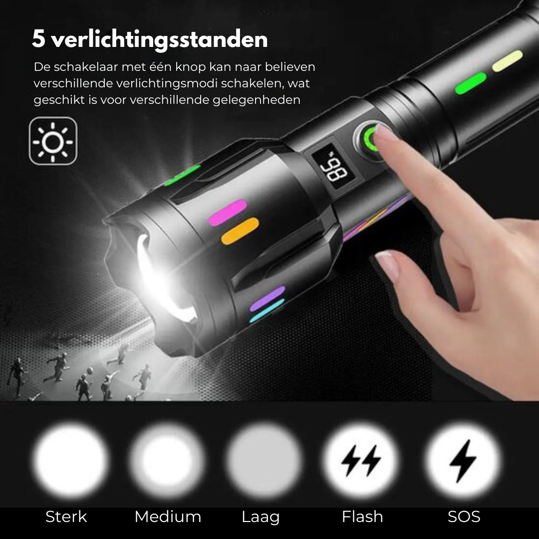 LumenPro – Kraftig LED Lommelykt for Eventyr Luvikno