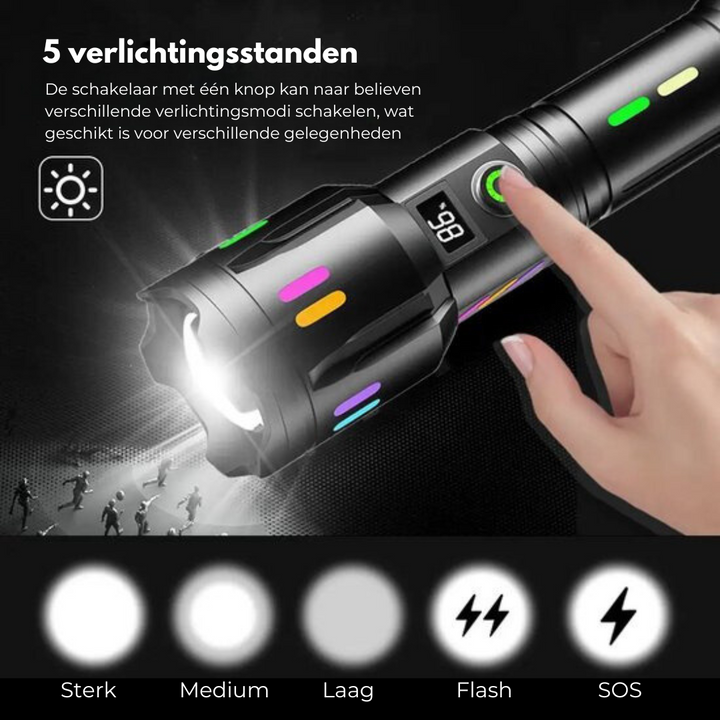 LumenPro – Kraftig LED Lommelykt for Eventyr Luvikno