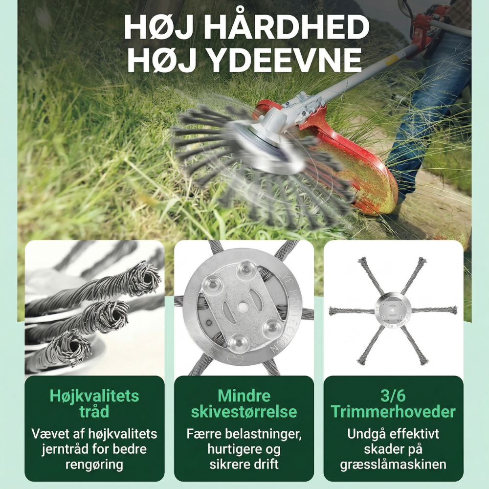 CutForge™ Trimmer Erstatningshode laget av Ståltråd | Luvikno