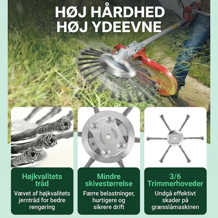 CutForge™ Trimmer Erstatningshode laget av Ståltråd | Luvikno